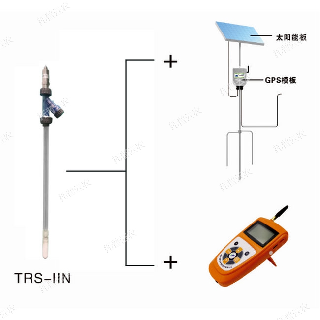 土壤水势采集仪TRS-IIN.jpg