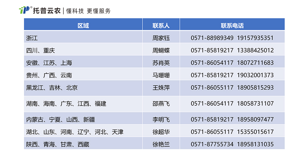 云农电话.jpg