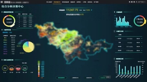 耕保大数据平台.jpg