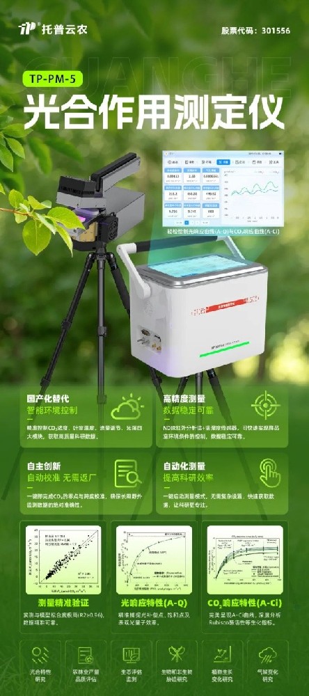 从“卡脖子”到“中国造”，托普云农高端光合作用测定仪的国产化突围