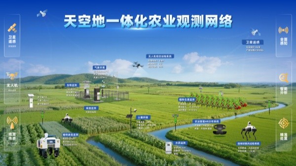 1792746831577352.jpg 2.天空地一体化农业观测网络_副本.jpg